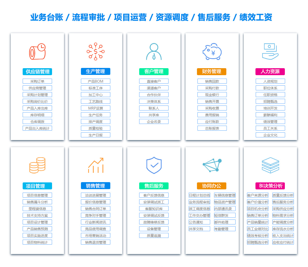 连云港办公管理系统